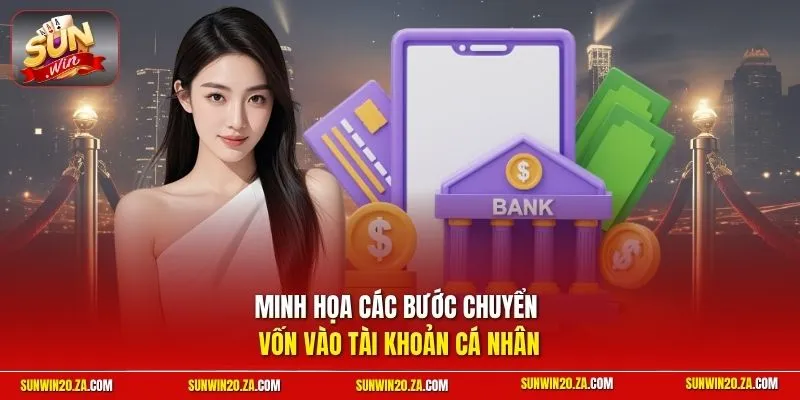 Minh họa các bước chuyển vốn vào tài khoản cá nhân